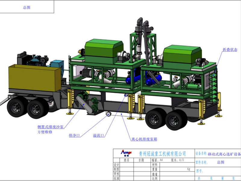 金剛石怎么選?金剛石(鉆石)重選礦設(shè)備選礦流程