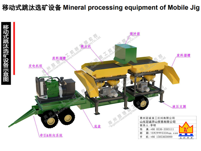 紅寶石重選礦設(shè)備投資小,選礦成本低