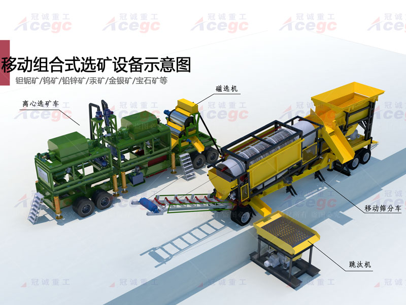 選鉭鈮設(shè)備 選鉭鈮設(shè)備