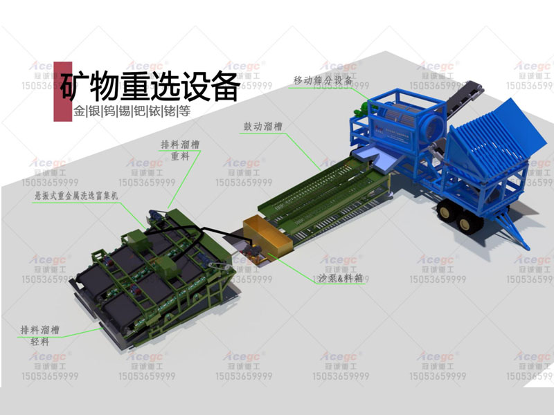 重金屬選礦設(shè)備