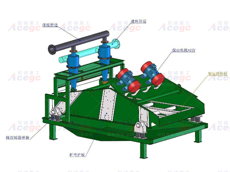 選金|銀|云母|伊利石重選設(shè)備 選金|銀|云母|伊利石重選設(shè)備