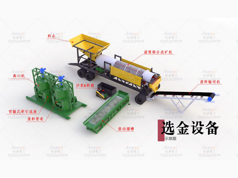 移動式選礦溜槽